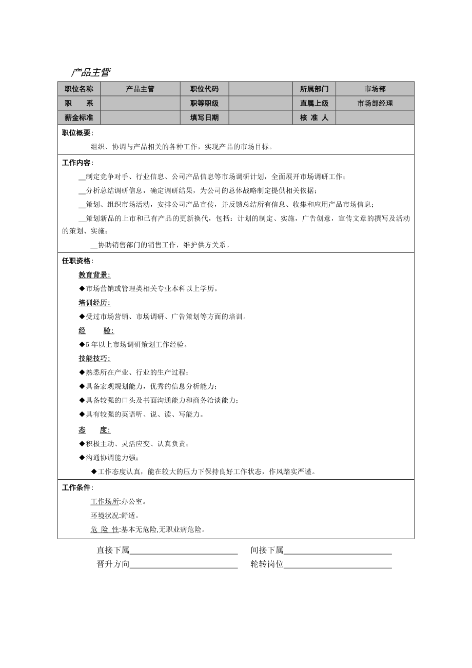 企业运营管理绩效考核产品主管_第1页