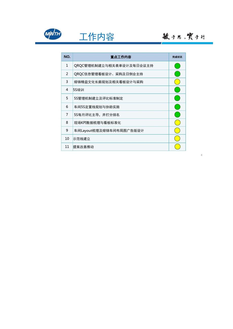 个人述职报告-第2稿_第4页