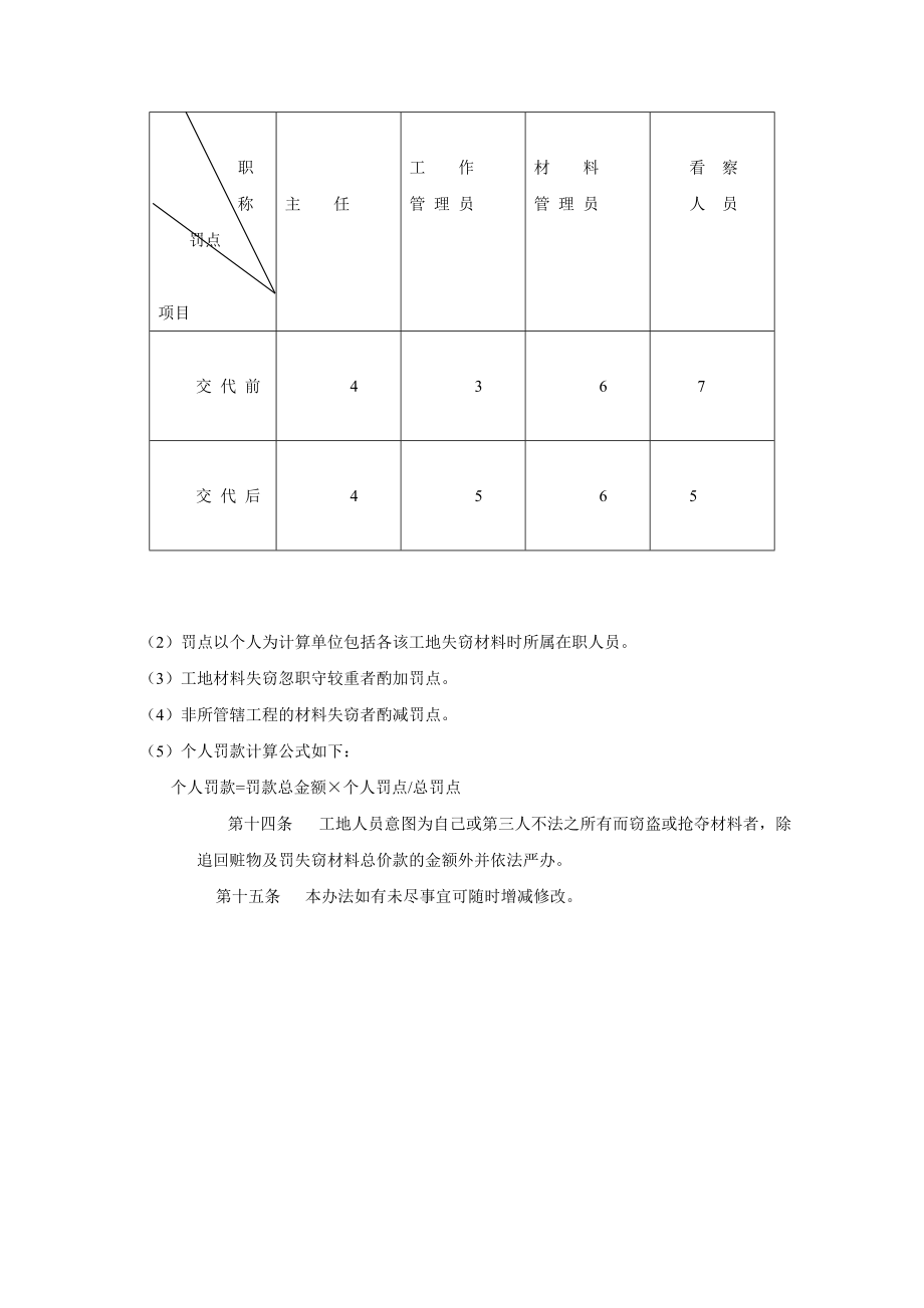 企业运营管理制度房地产开发公司工地材料管理_第3页