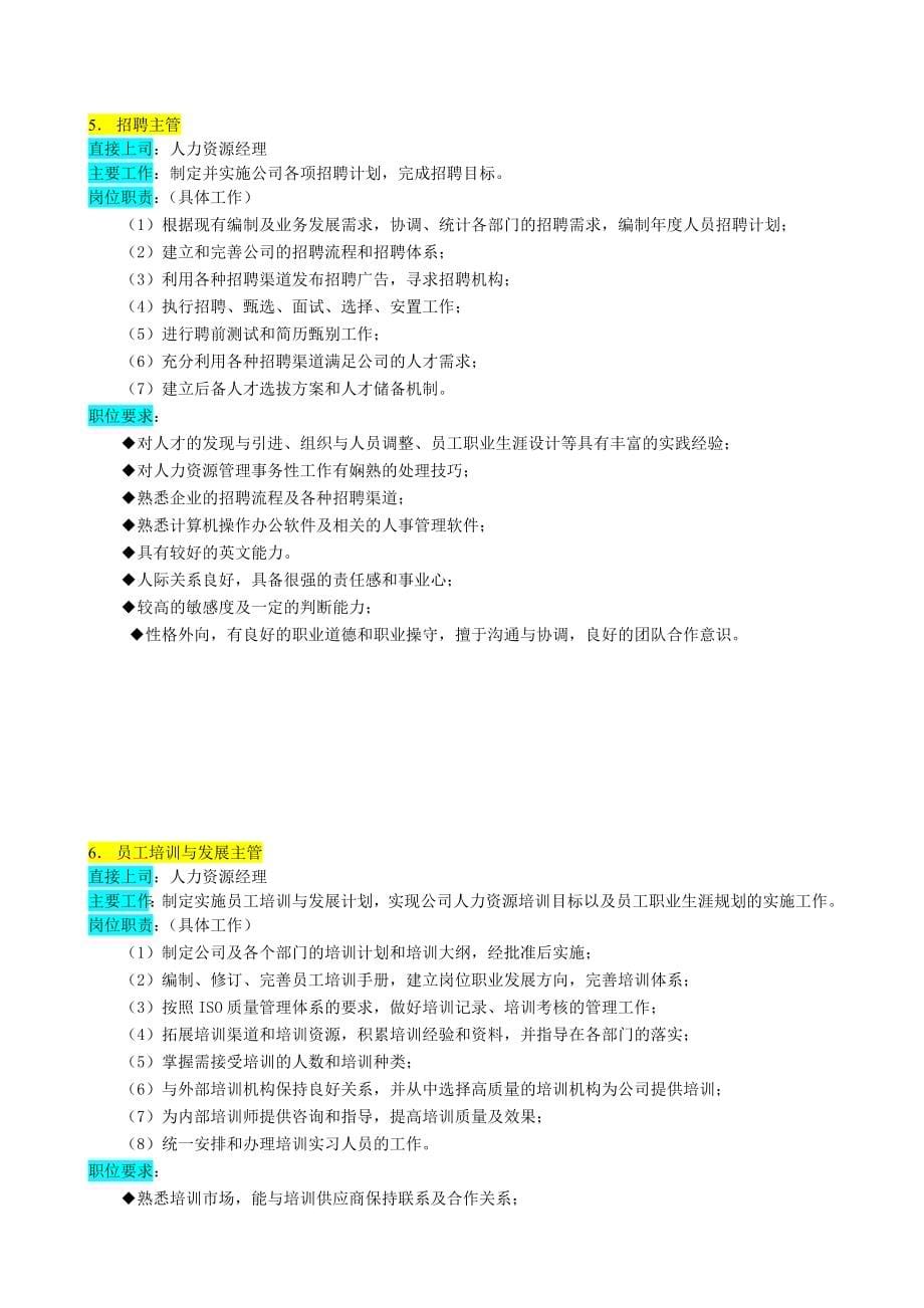 企业运营管理某企业人力资源管理部组织机构图与岗位职责描述_第5页