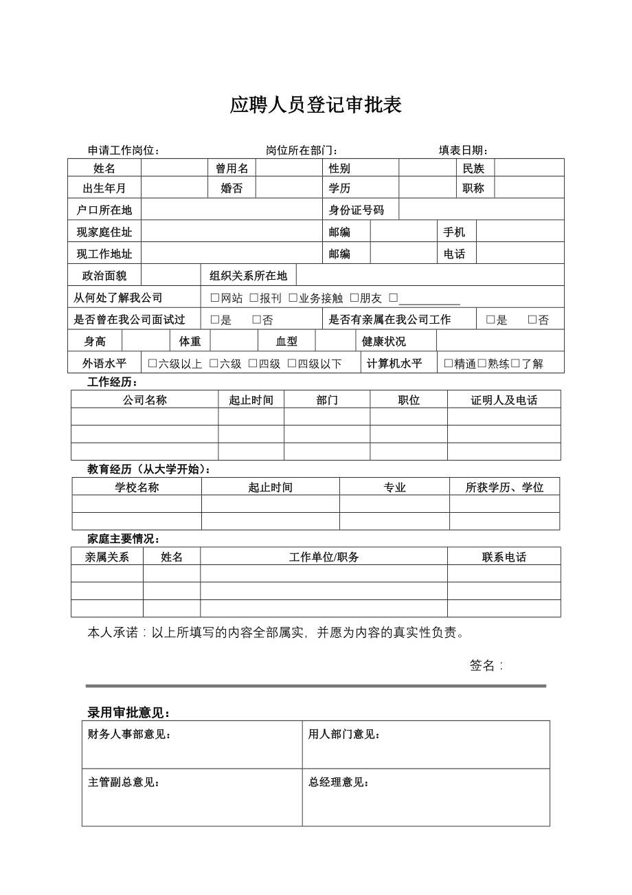 企业运营管理制度HR应聘人员登记审批表_第1页