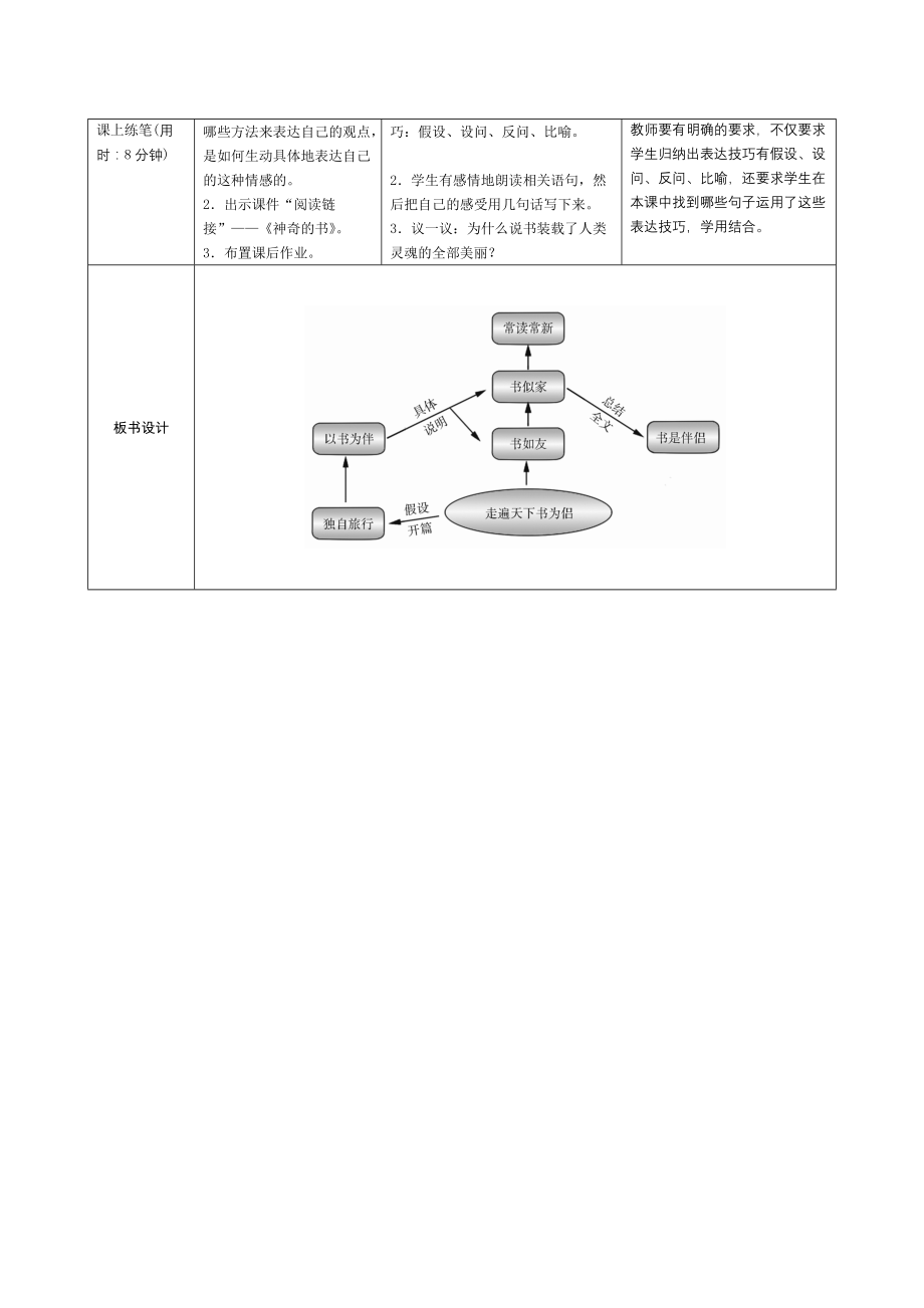 3《走遍天下书为侣》导学案设计_第4页