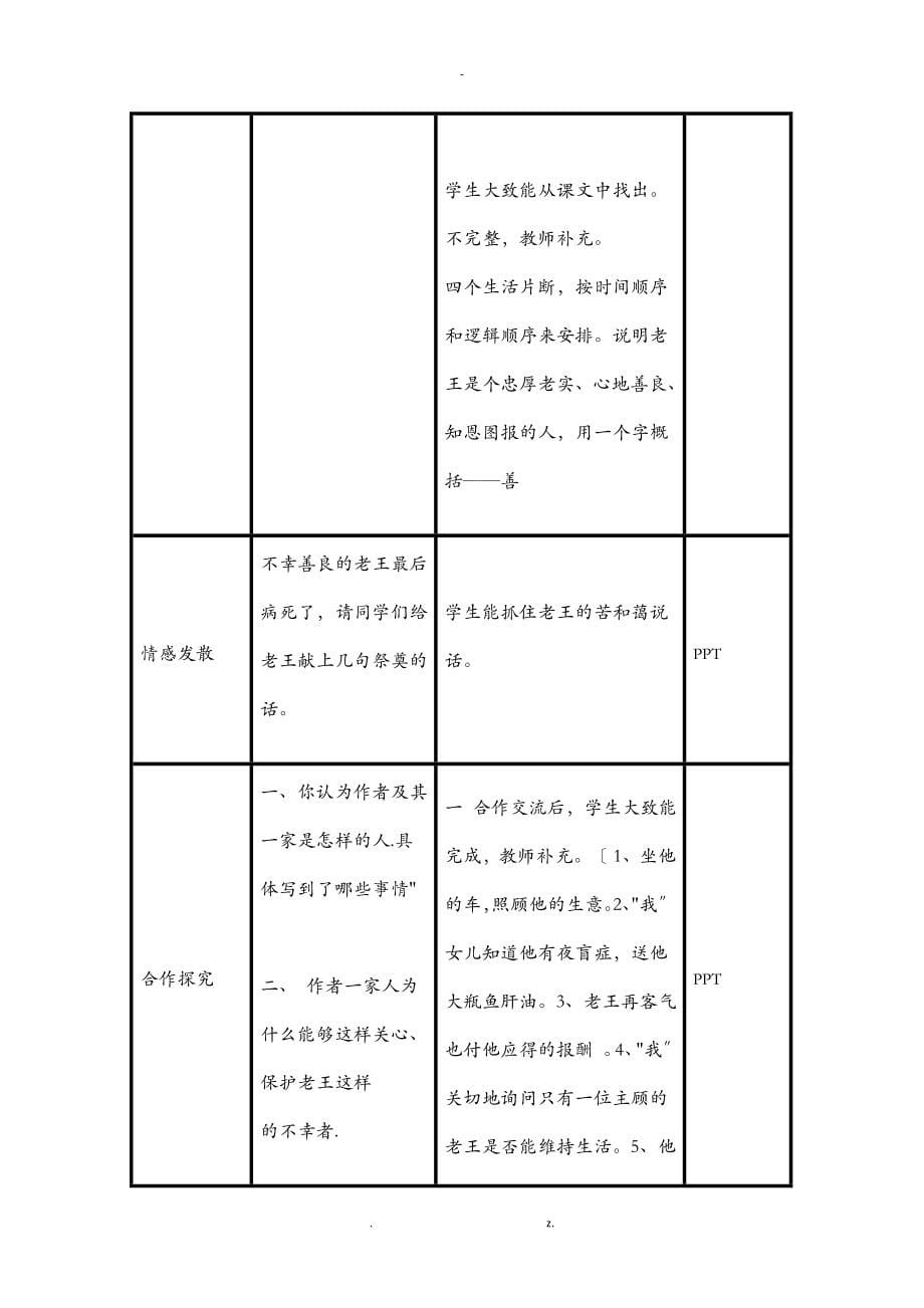 七年级下册语文老王优秀课件教材分析学情分析评课观后感_第5页