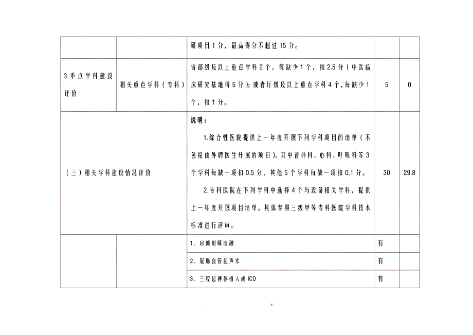 科学研究报告型CT评估标准_第4页