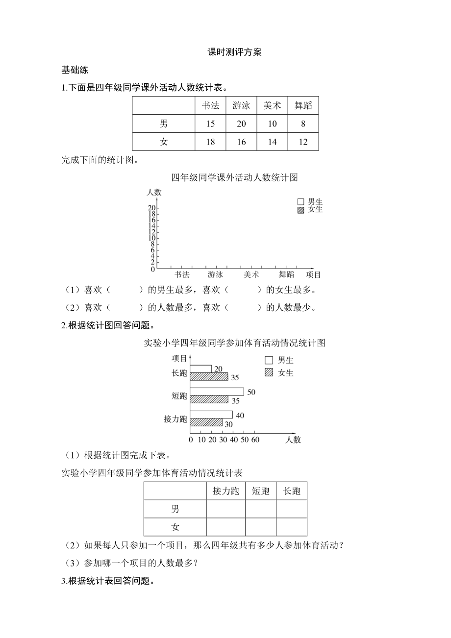 八_2《复式条形统计图》课时测评方案_第1页