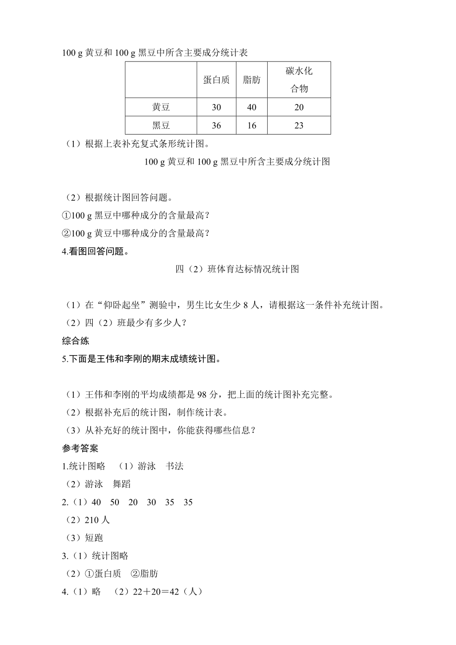 八_2《复式条形统计图》课时测评方案_第2页