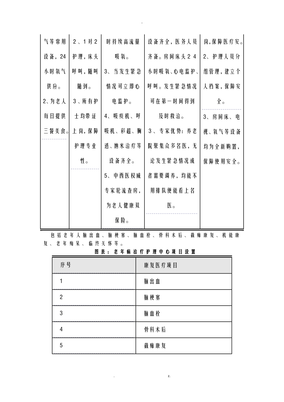 2018年医养结合养老院养老中心项目可行性研究报告_第4页