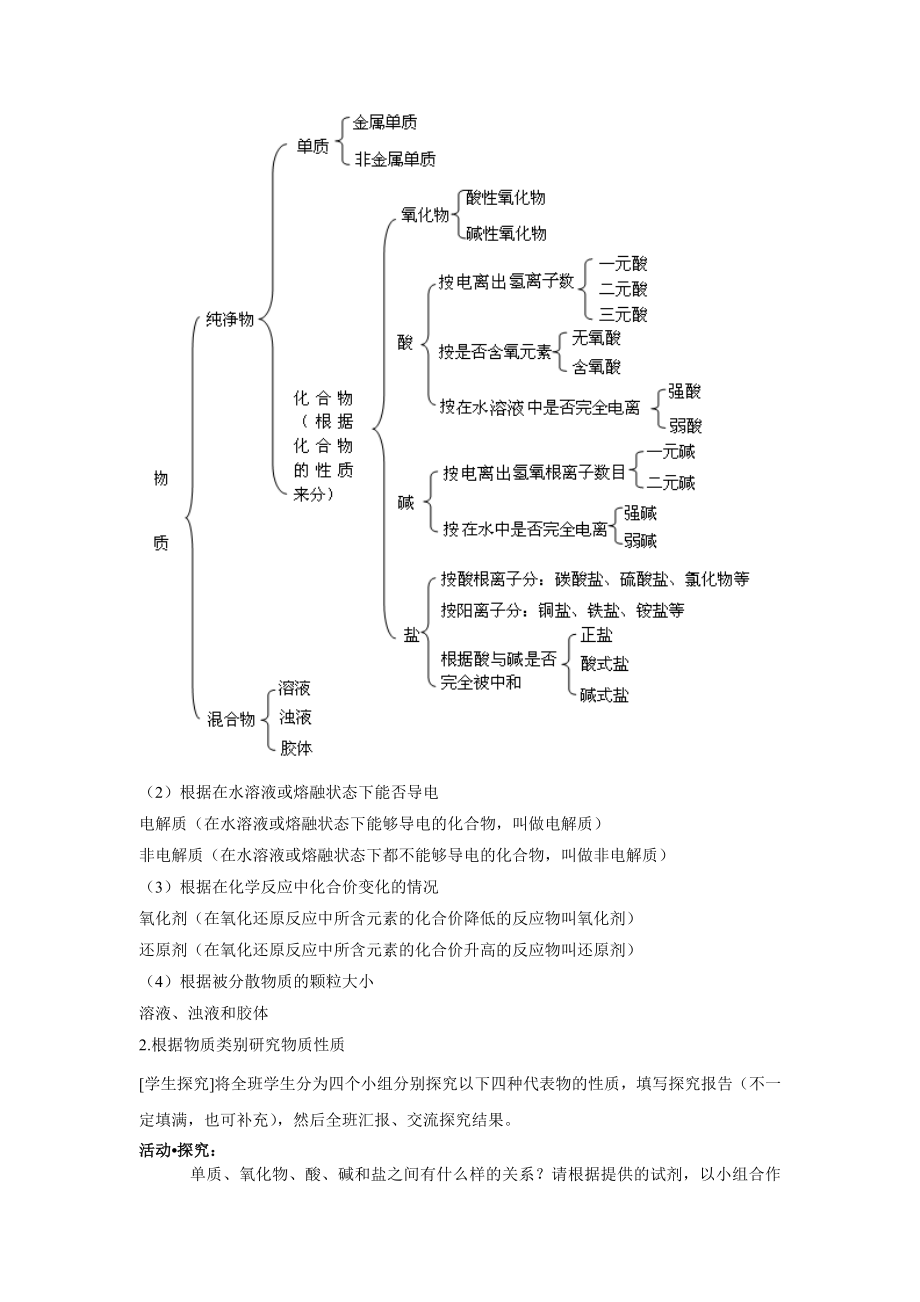 LK高中化学必修1第2章 第1节元素与物质的分类 电子教案_第4页