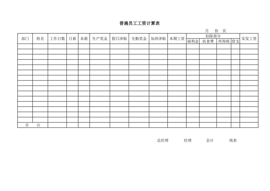 企业运营管理普遍员工工资计算 ()_第1页