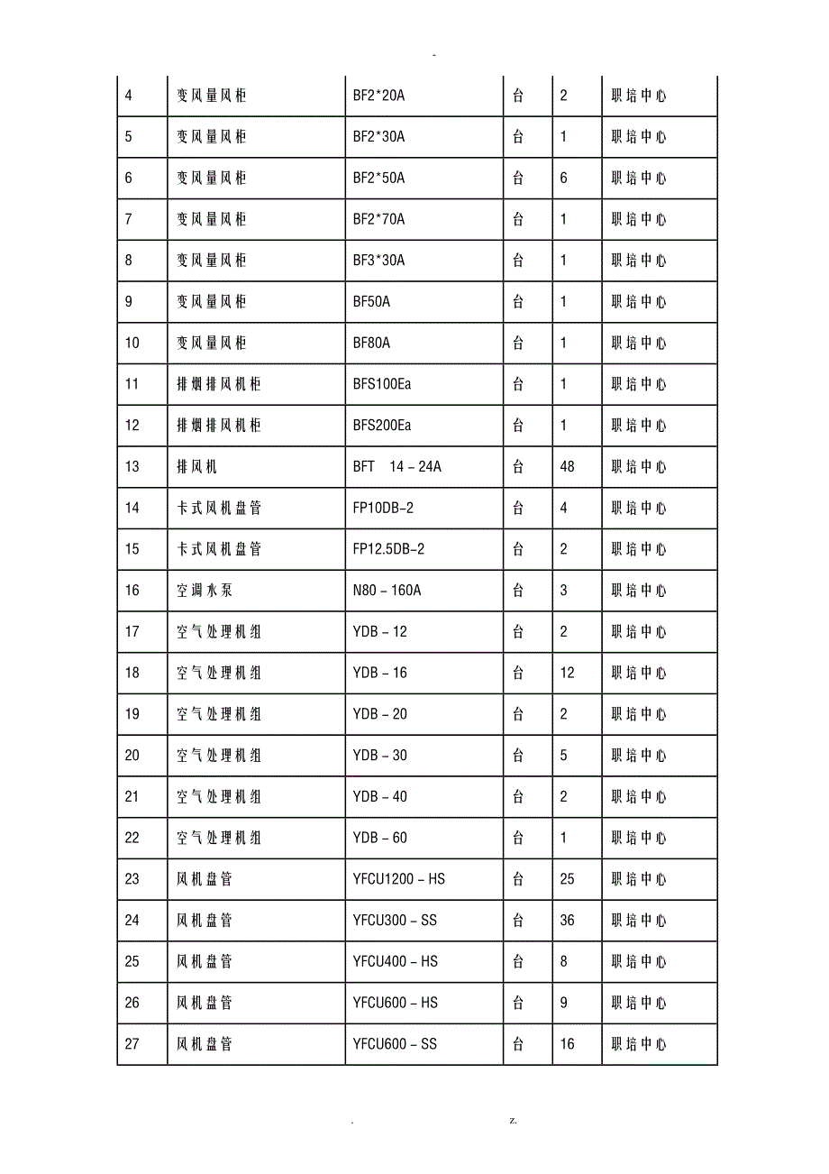 空调机维修保养招投标文件前五章_第4页