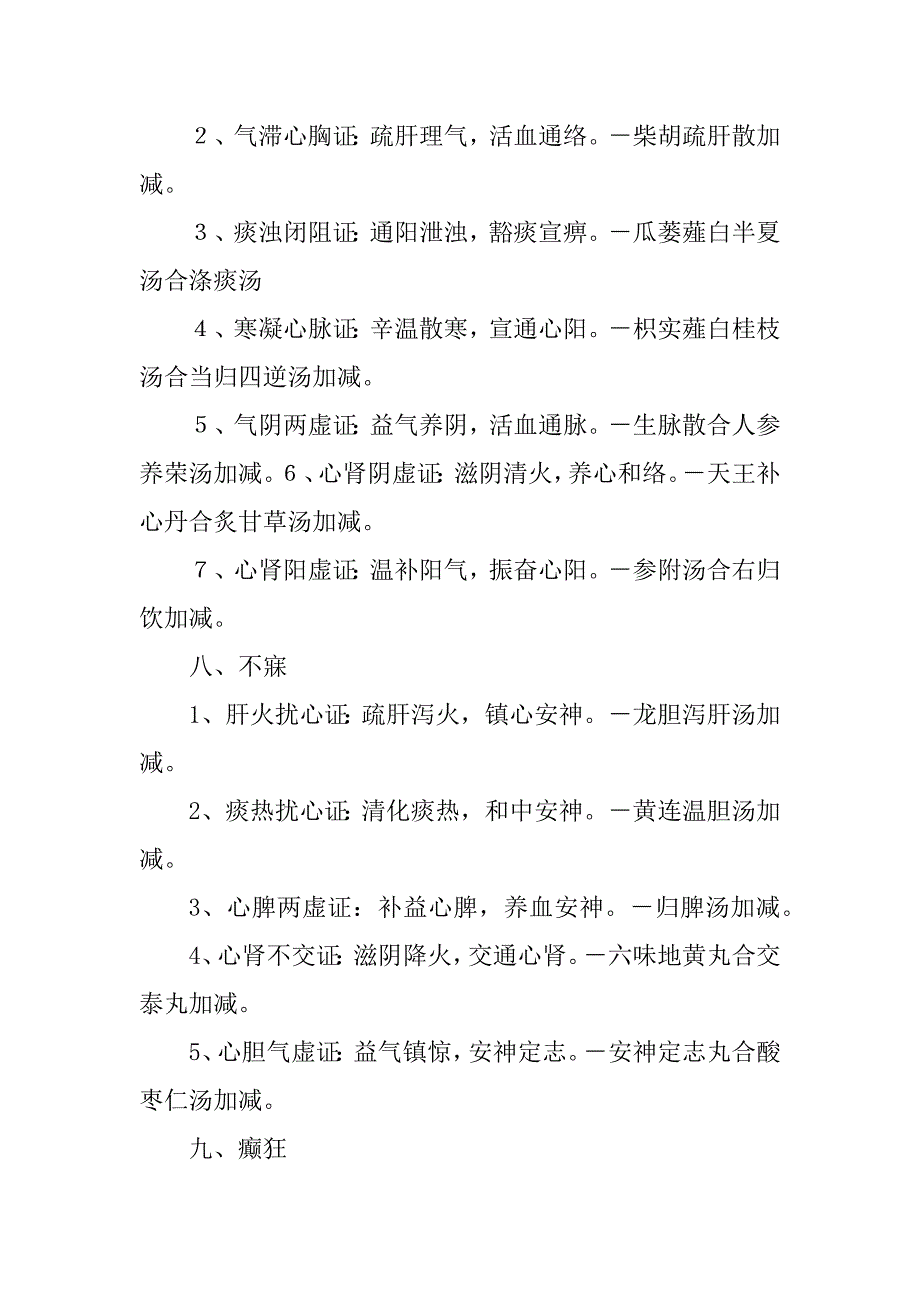 中医内科学证型方药简记_第4页