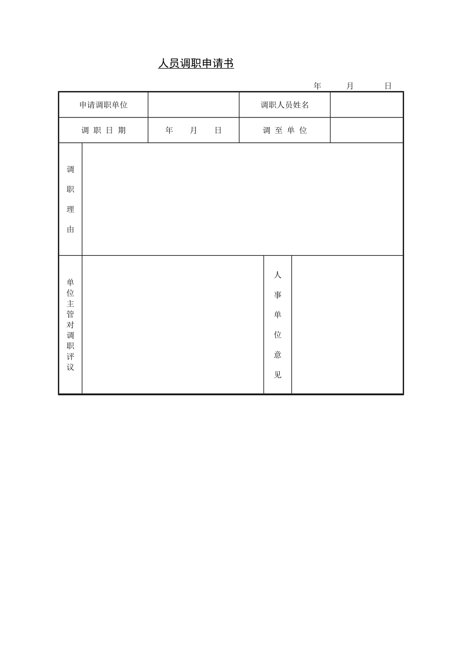 企业运营管理人员调职申请书_第1页