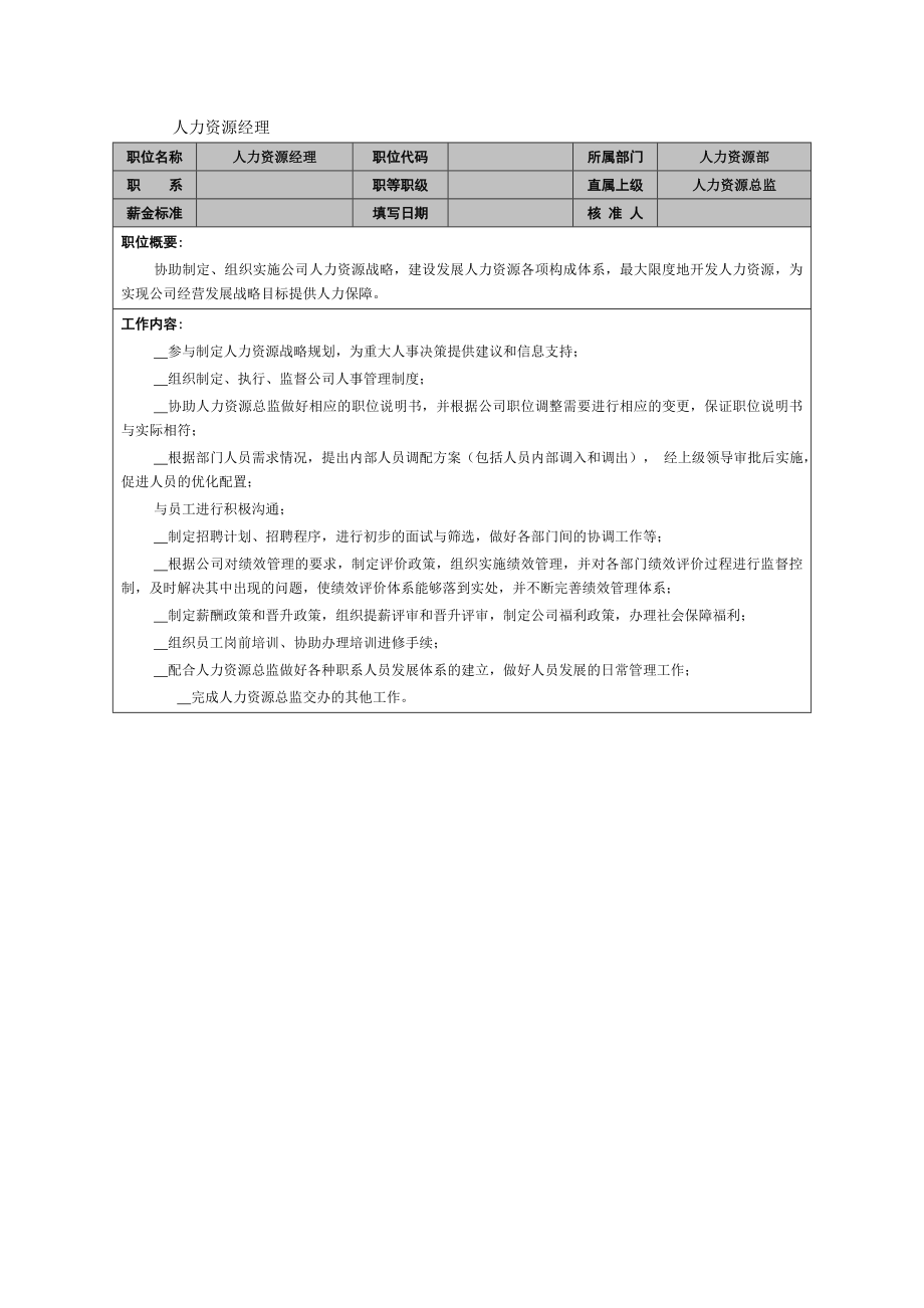 企业运营管理绩效考核人力资源经理_第1页