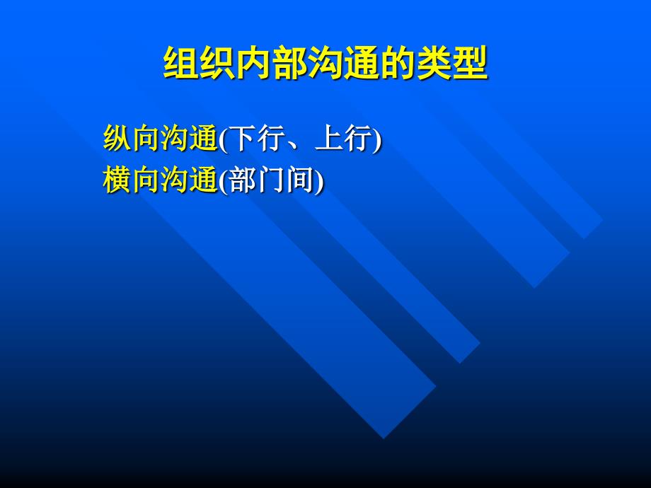 组织内部沟通分析课件_第4页