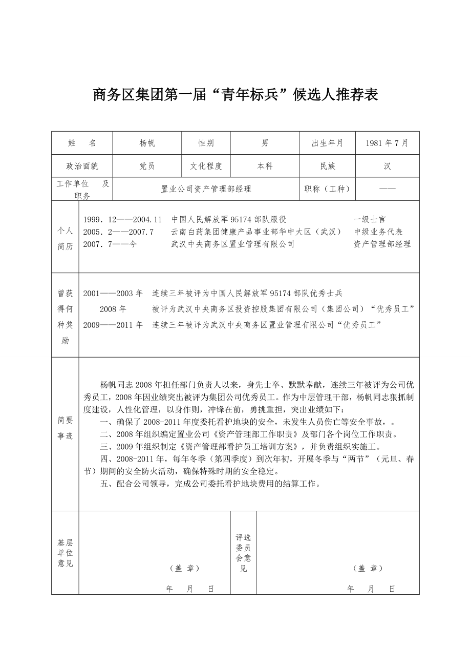 商务区集团第一届青年标兵候选人推荐表_第1页