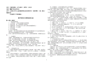 重点初中语文文体知识汇总