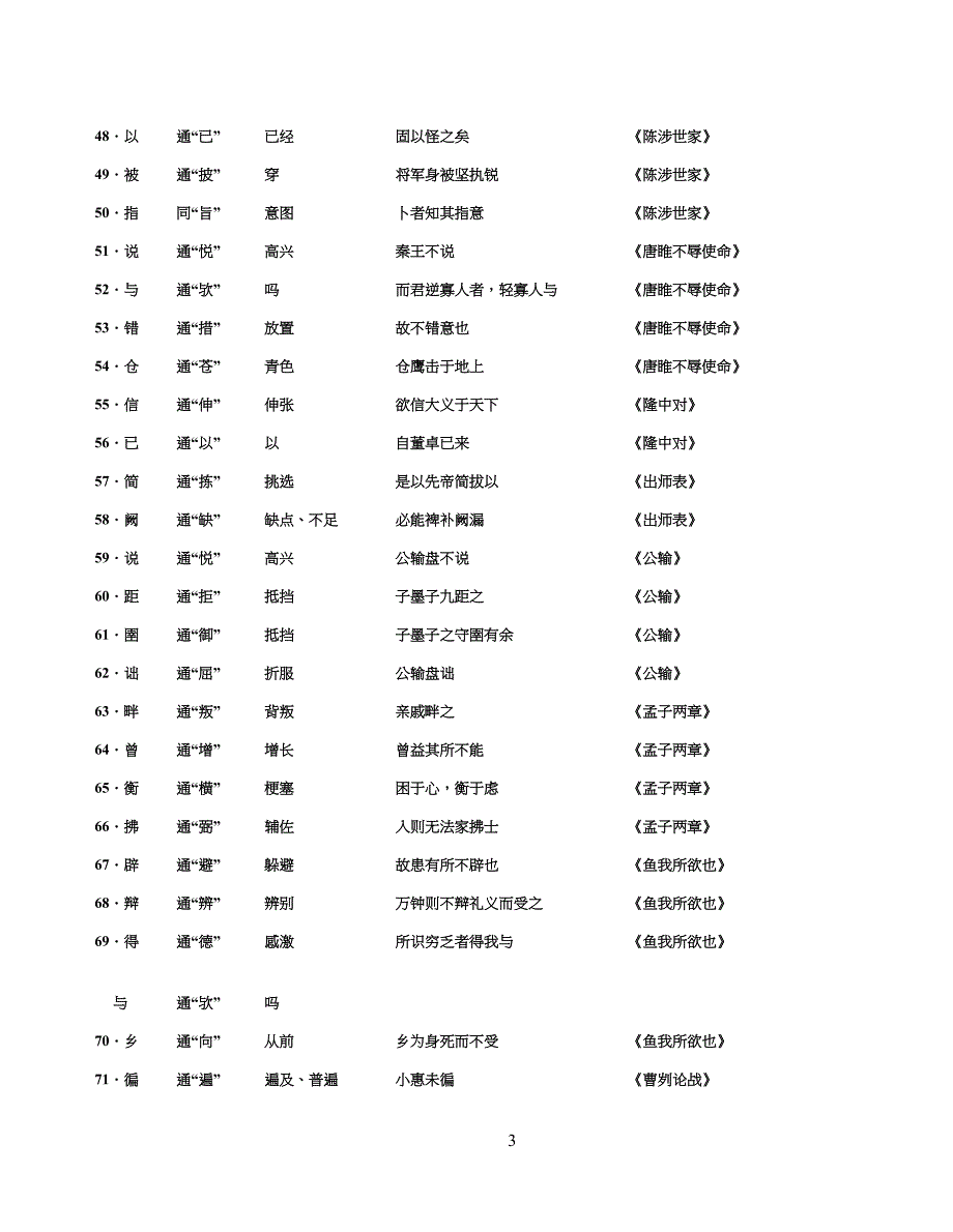 重点初中语文通假字大全(人教版)_第3页