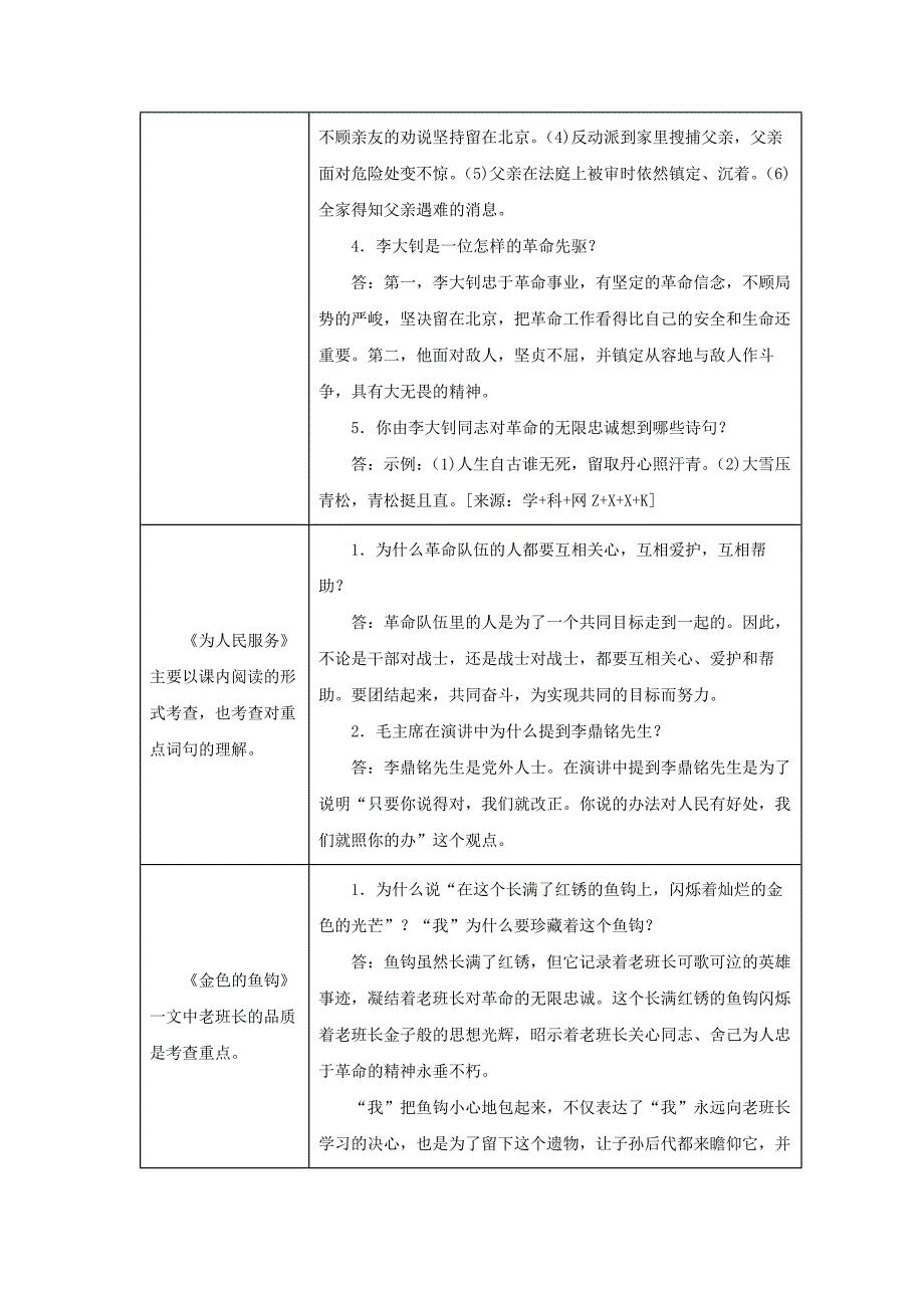 2022年部编版语文六年级下册第四单元错题专练测试卷(含答案解析)_第3页