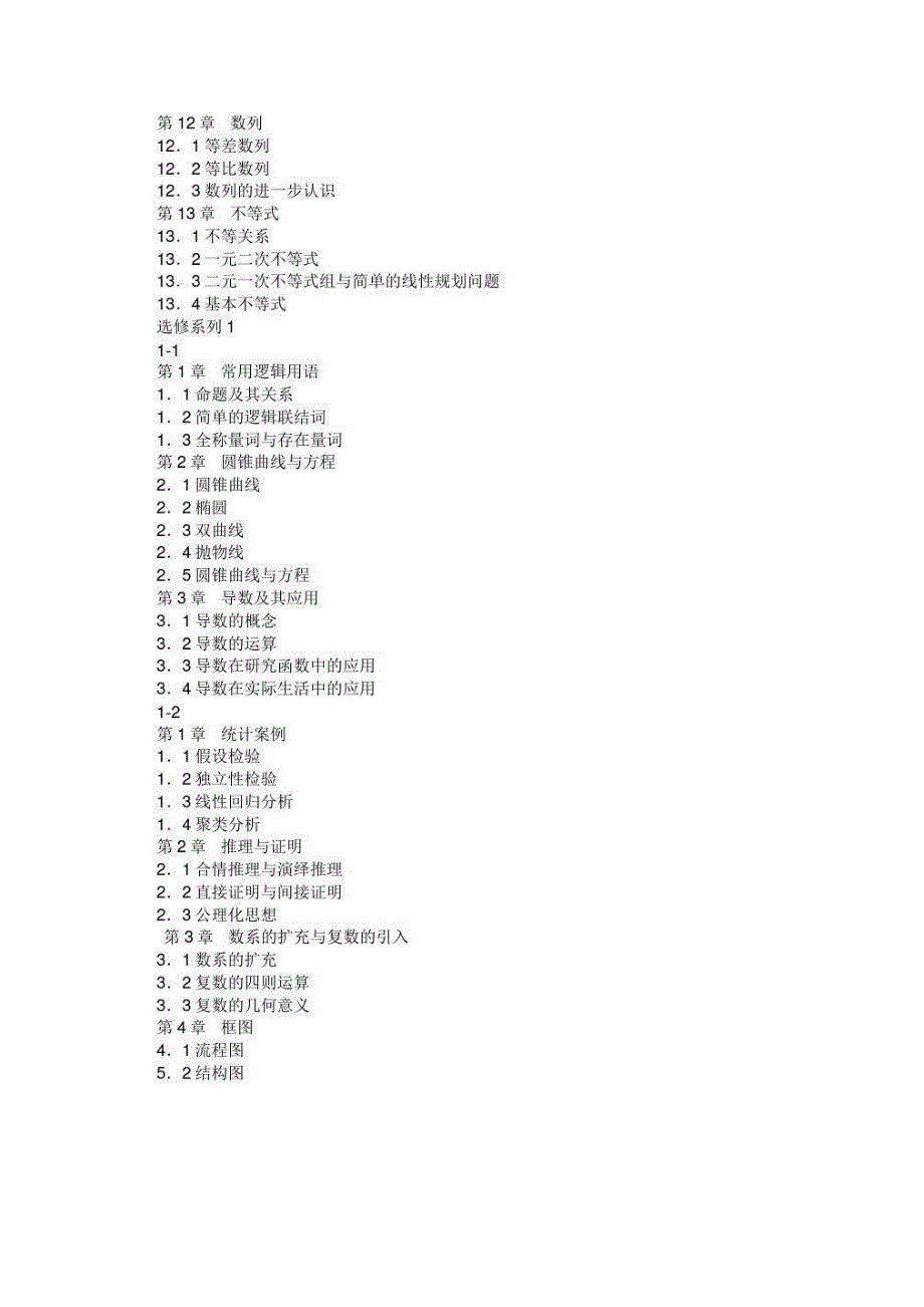 新高中数学教材目录(苏教版_第4页