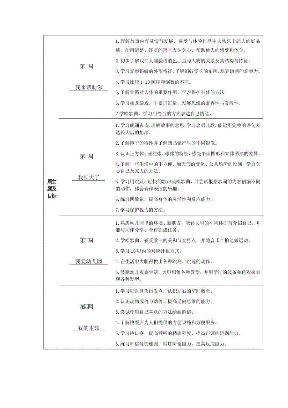 月教学计划表_第3页