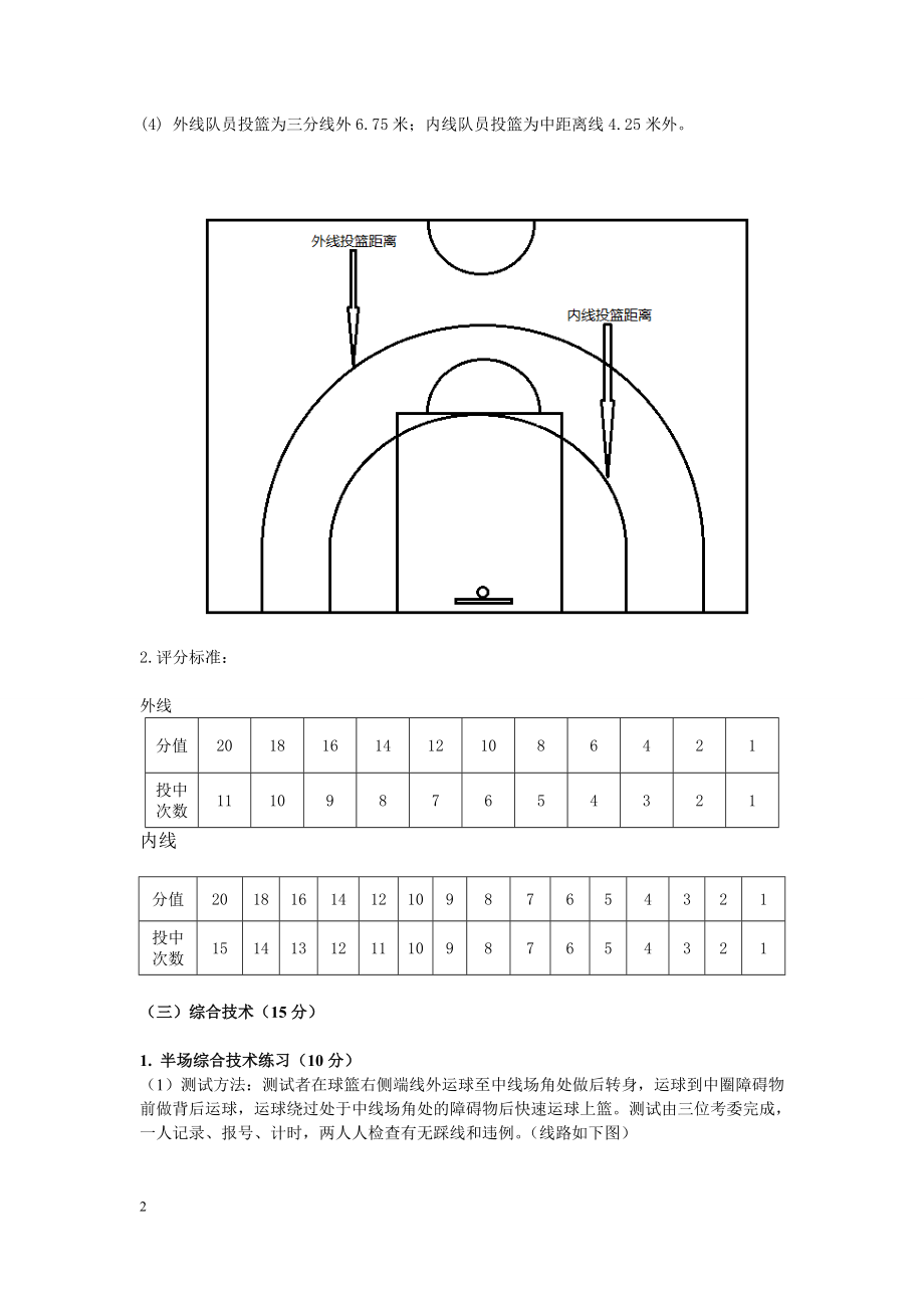 南京邮电大学2018年高水平运动员体育专项测试_第2页