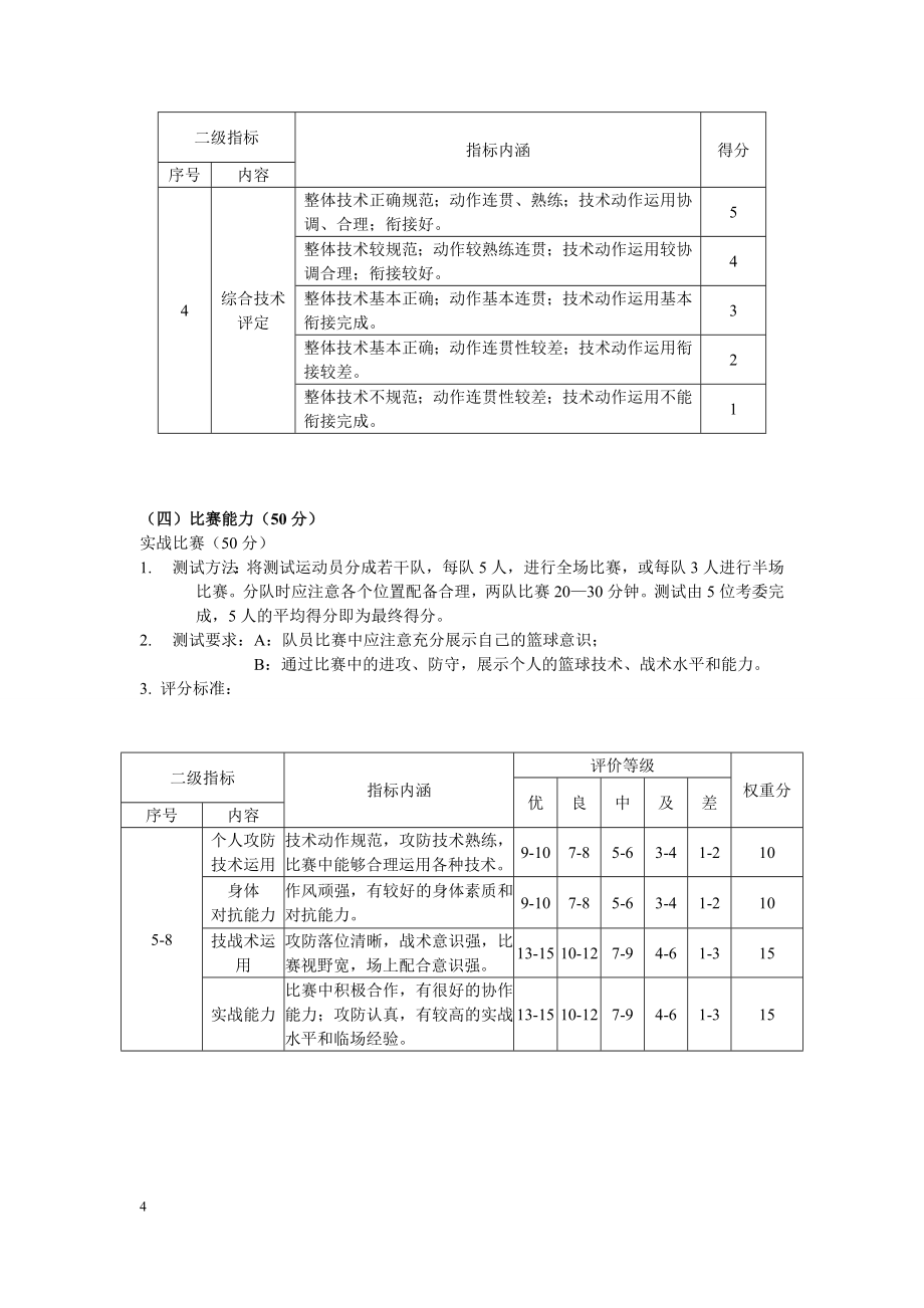 南京邮电大学2018年高水平运动员体育专项测试_第4页