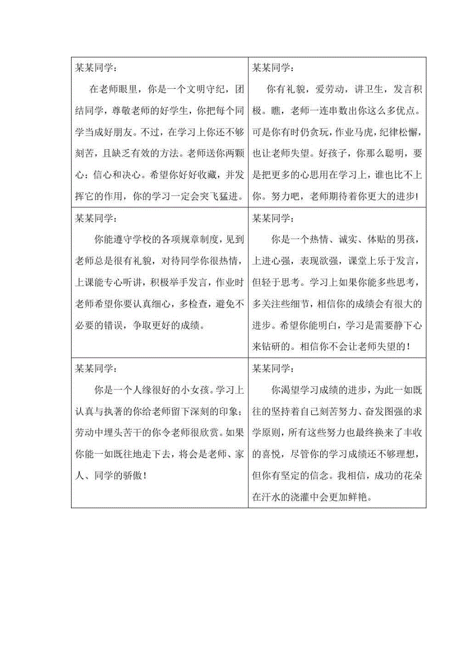 完整,小学生期末评语大全表格式,推荐文档_第2页