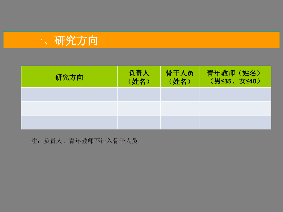 机构名称负责人所属（院系）_第3页