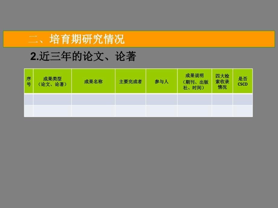 机构名称负责人所属（院系）_第5页