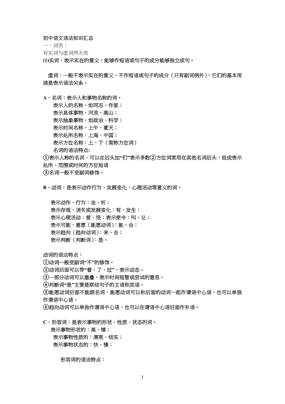 重点初中语文语法知识汇总_第1页