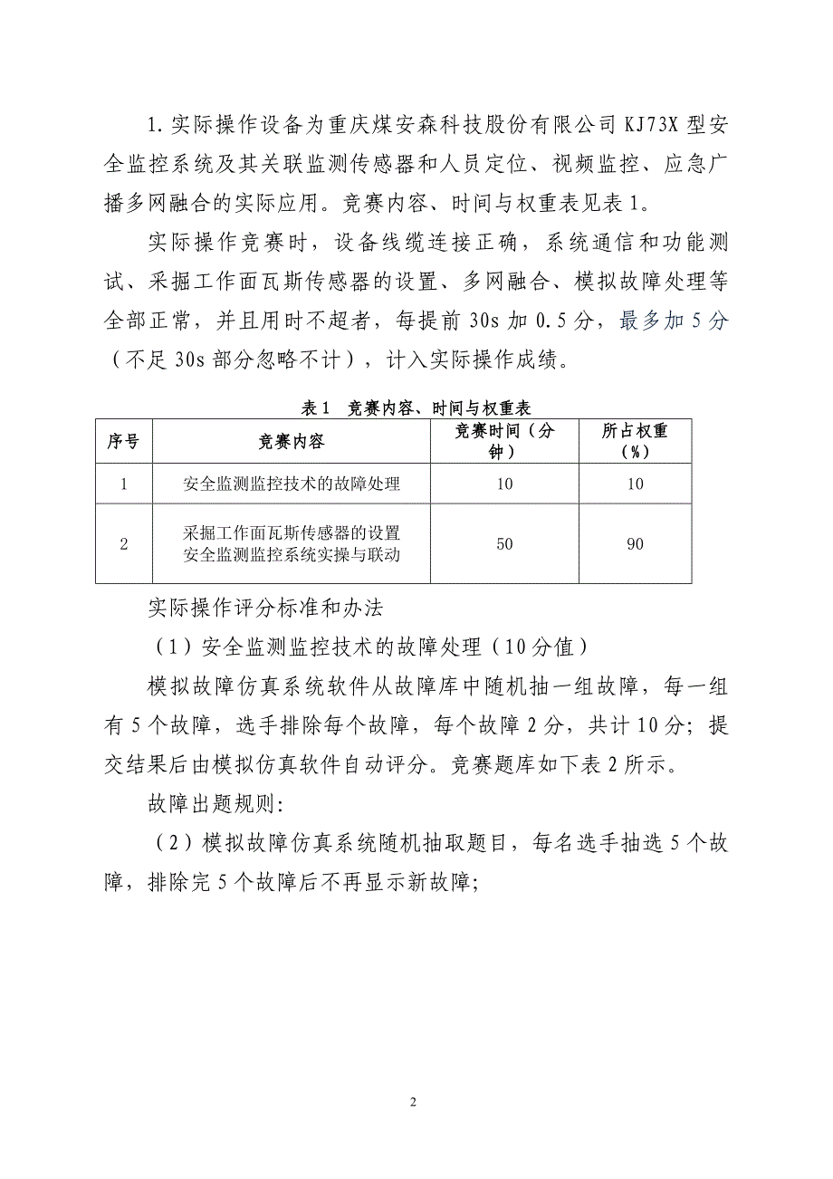 2019年中国技能大赛—阳煤杯_第2页