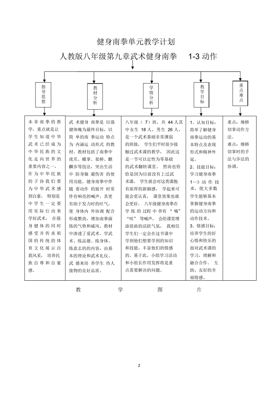 《武术：健身南拳1-3动作》课时教案-2021-2022学年《体育与健康》八年级全一册-人教版_第3页