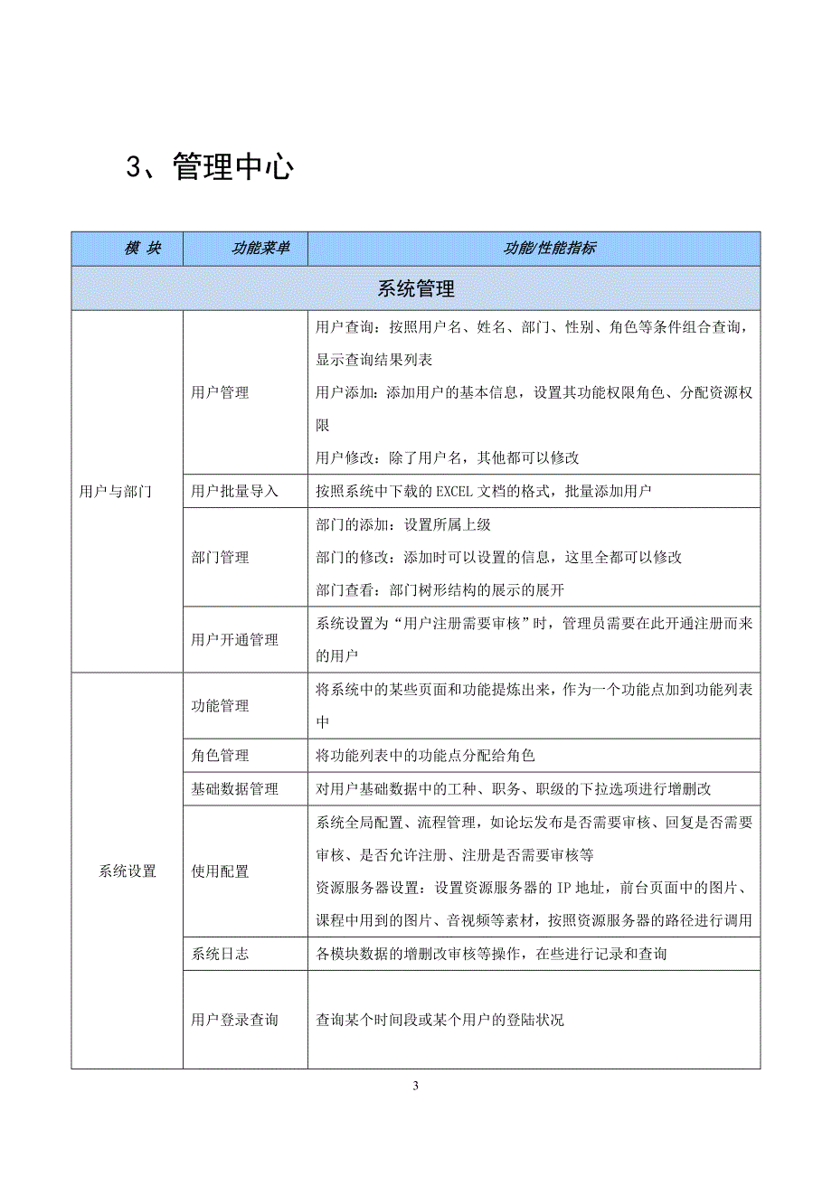 北京苏柏亚科技公司_第3页