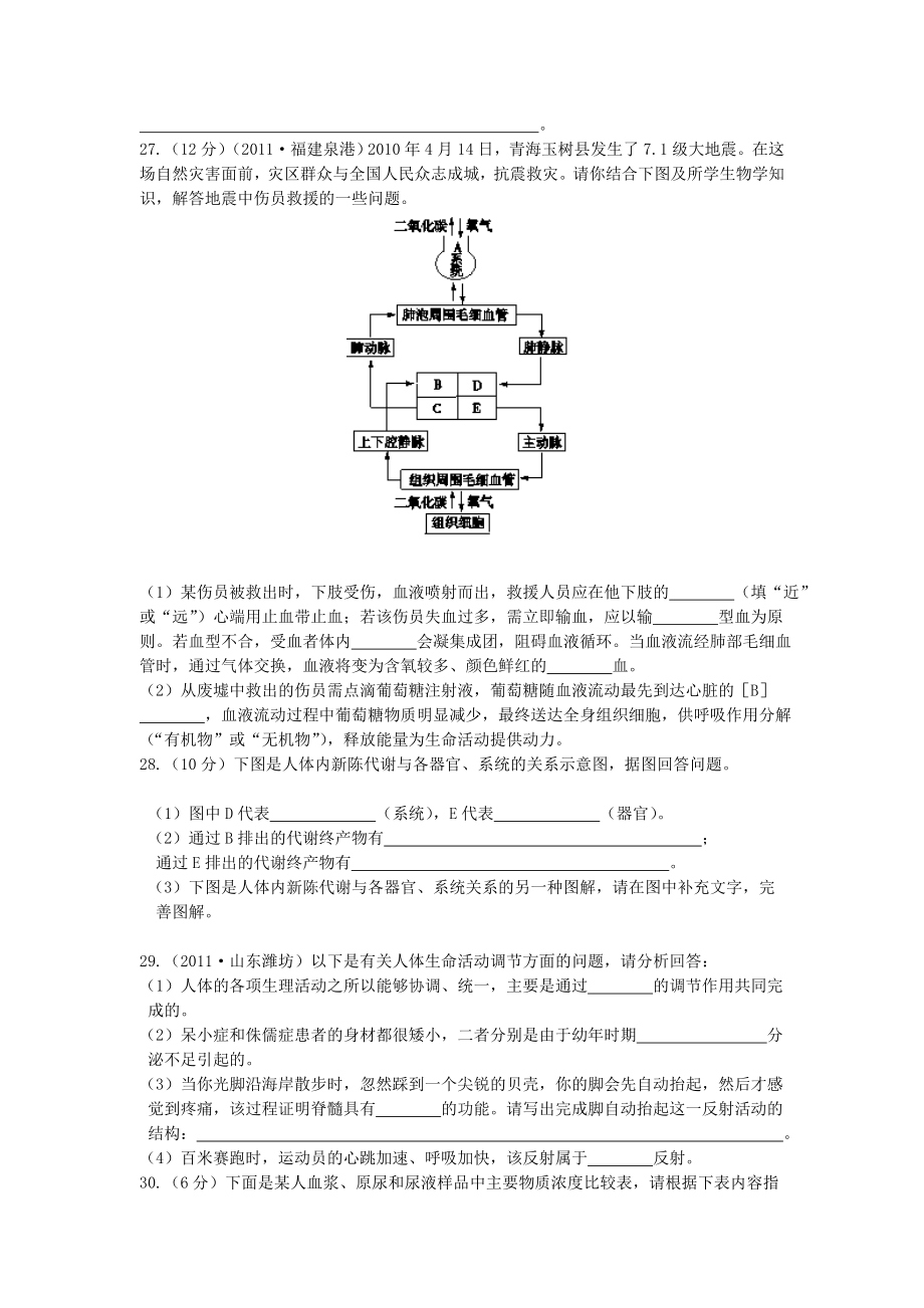 配套中学教材全解 七年级生物学下 苏教版第4单元 生物圈中的人 期末检测题_第4页