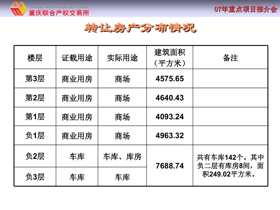 建设广场部分商业用房和车库_第4页