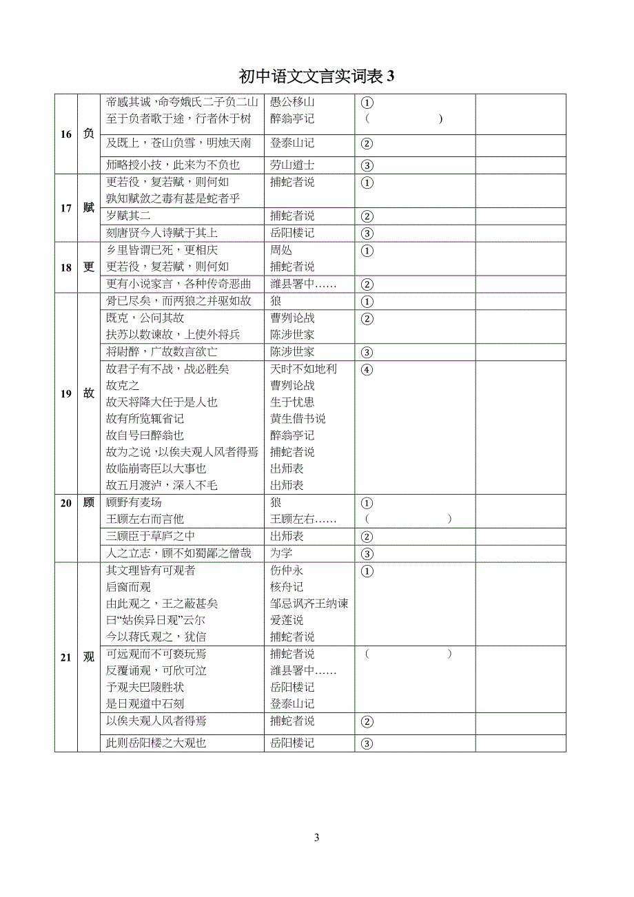 重点初中语文文言实虚词(汇总)_第3页