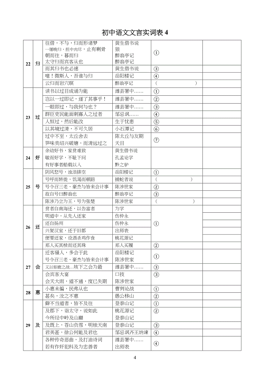 重点初中语文文言实虚词(汇总)_第4页