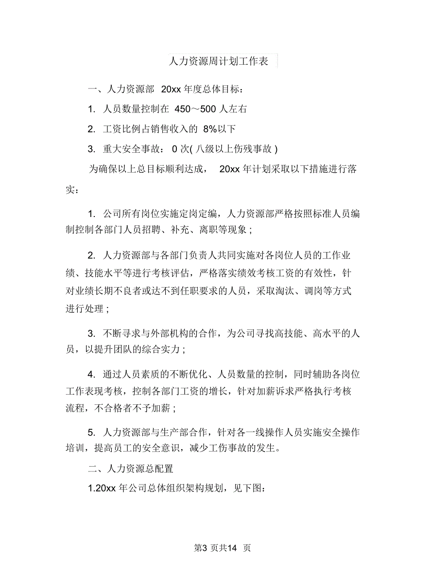 人力资源周工作计划表与人力资源周计划工作表汇编.doc_第3页