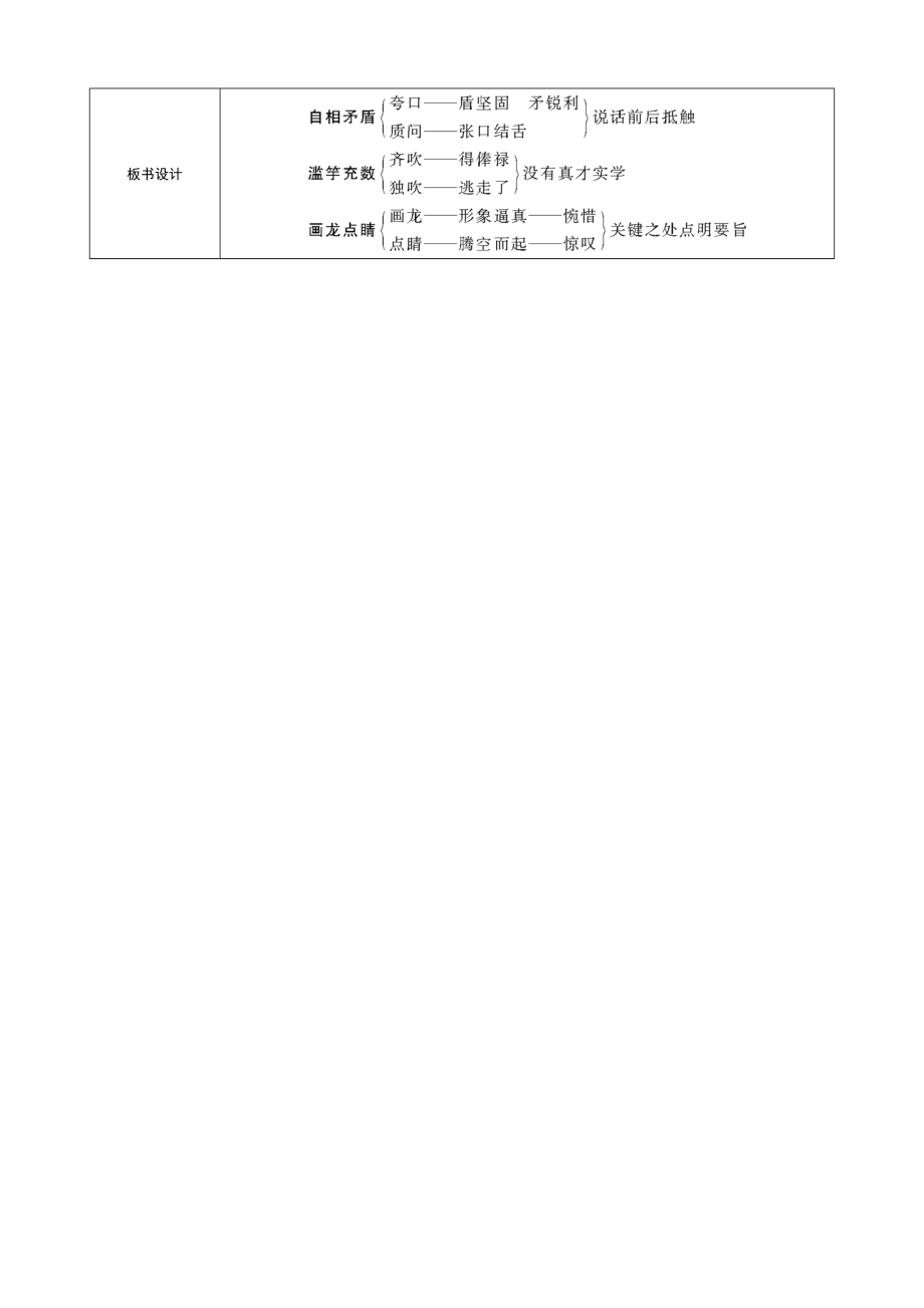 苏教版小学语文五年级上册8《成语故事》导学案设计_第4页