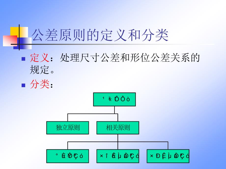 第四节公差原则（toleranceprinciples）_第2页