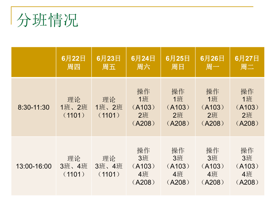 电子商务高级培训日常安排_第4页