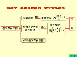 第三节极限存在准则两个重要极限