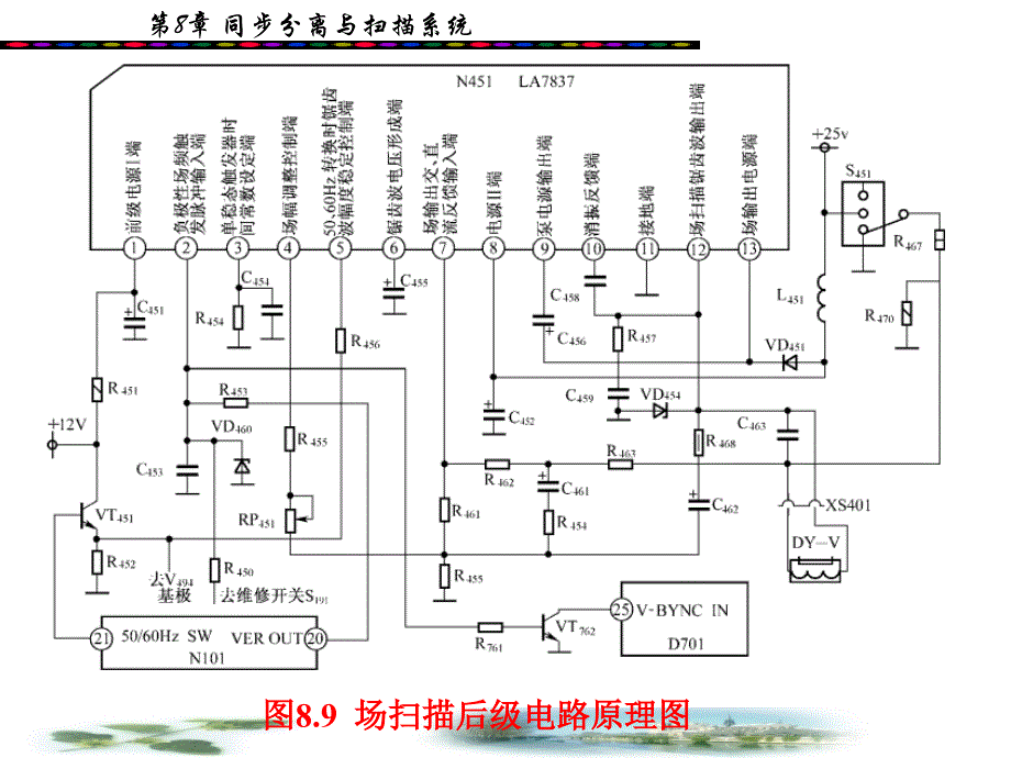 第二节扫描后级电路分析一、场扫描后级电路分析以长虹_第3页