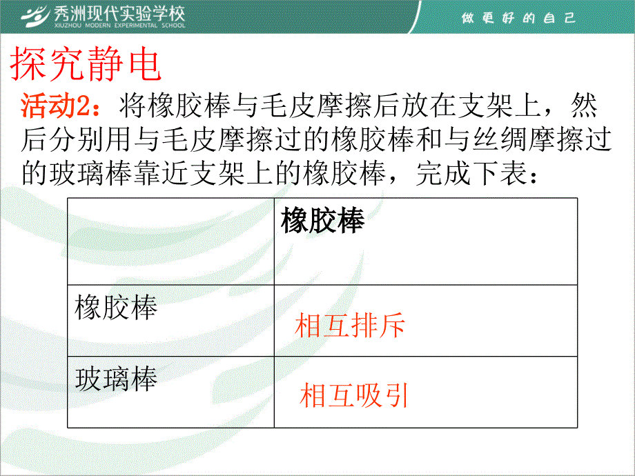 秀洲现代实验学校金炜_第4页