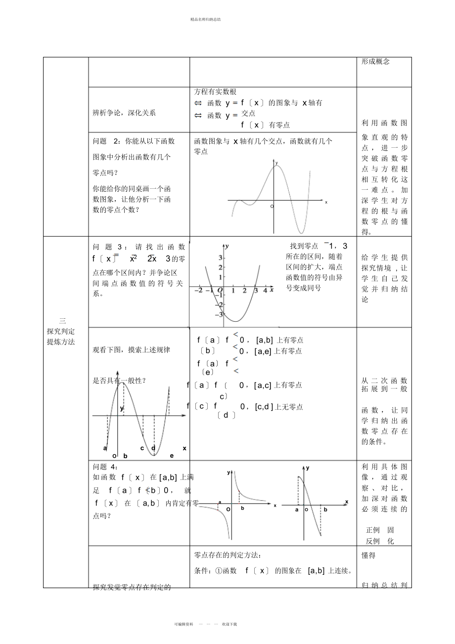 方程的根与函数的零点教学设计_第4页