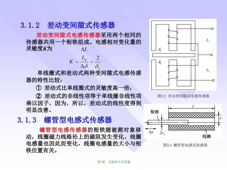 第3章变磁阻式传感器_第3页