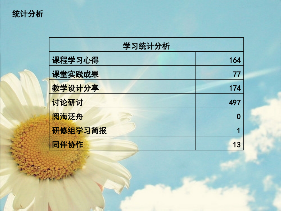 坊主董锐编者安金雨时间2015年10月_第5页