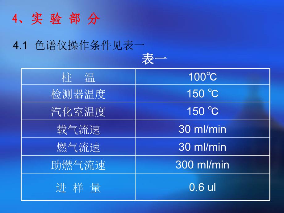 苯的馏程测定_第4页