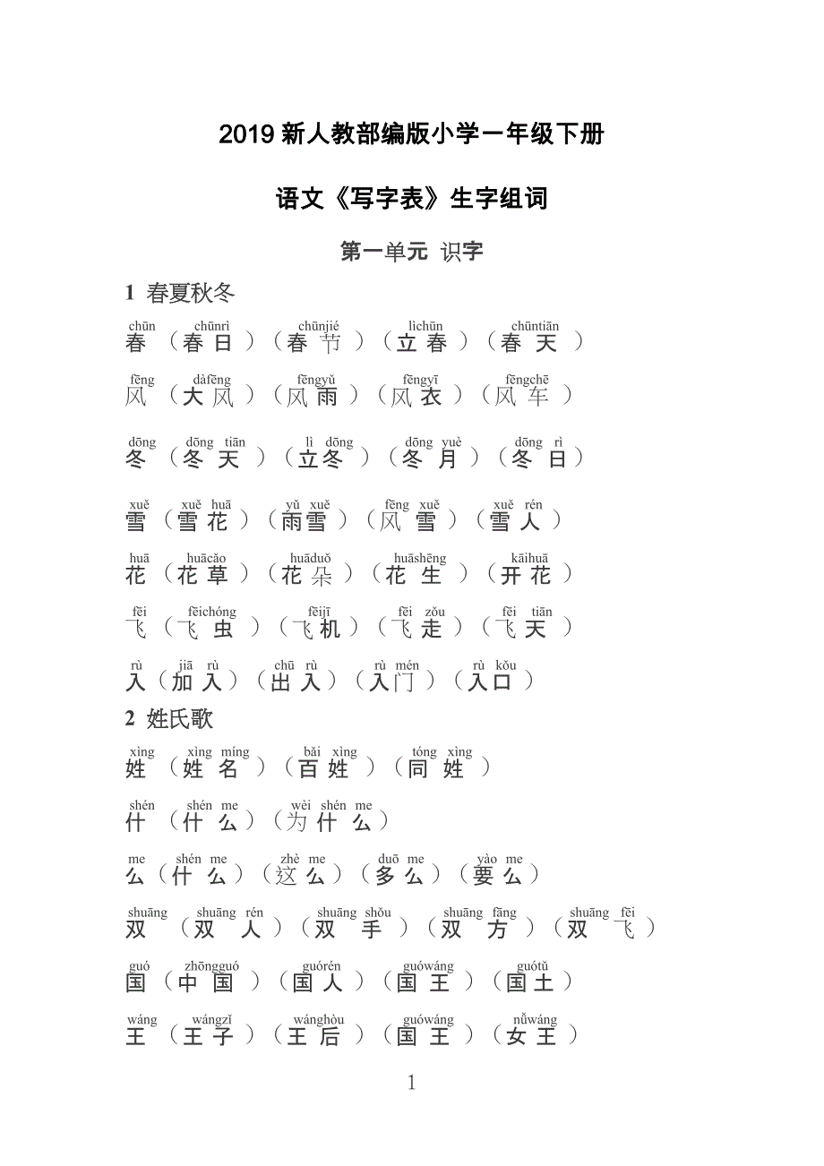 部编版小学一年级下册语文《写字表》生字组词带拼音_第1页