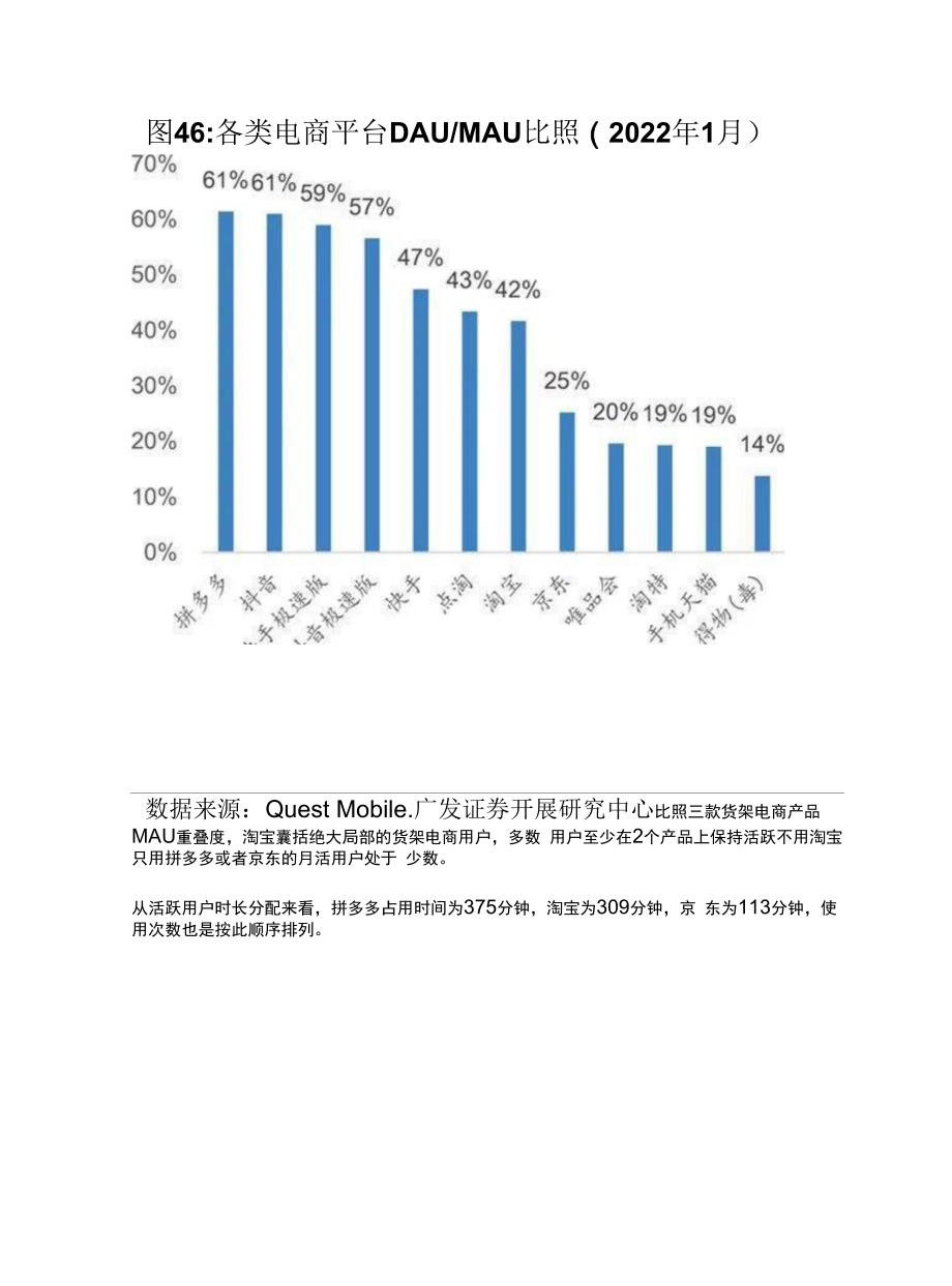 2022年短视频电商报告_第4页